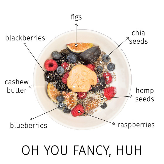 Oh You Fancy Huh | Healthy Breakfast Fruit Cereal | LaughterandLemonade.com